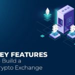 Buy Crypto Exchange Software