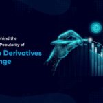 Why did Crypto Derivative Exchange Volumes Soar in 2020?