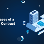 Understanding the Use-cases of a Smart Contract