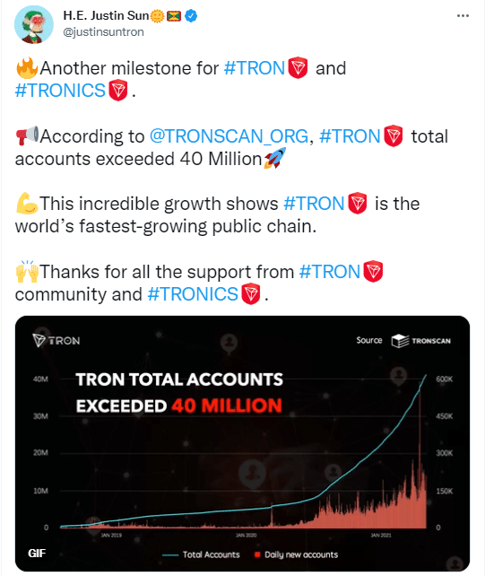 TronLink Wallet