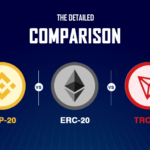 ERC20,BEP20 and TRC20 Tokens