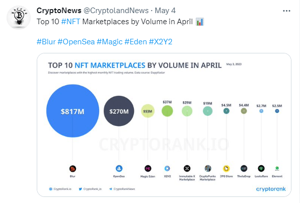 CryptoNews-CryptolandNews-Twitter (2)