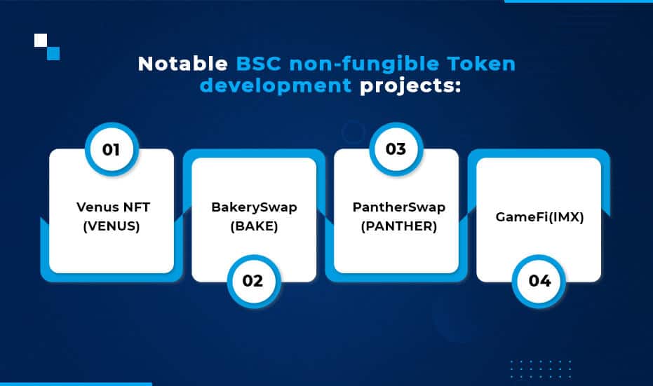 BSC non-fungible Token development