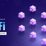 Exploring the Future of DeFi Cross Chain Interoperability