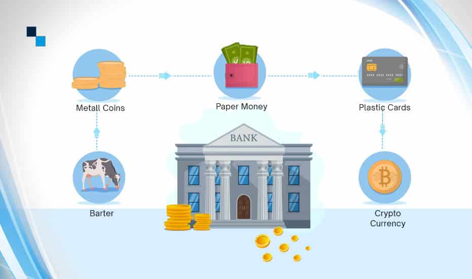 Crypto Banking Solutions