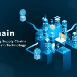 Blockchain supply chain solutions,Blockchain supply chain Development,Blockchain supply chain software,Blockchain supply chain development services