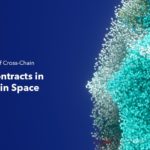 The-Dynamics-of-Cross-Chain-Smart-Contracts-in-Blockchain-Space