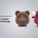 Crypto Derivatives Exchange