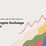 Hybrid Crypto Exchange