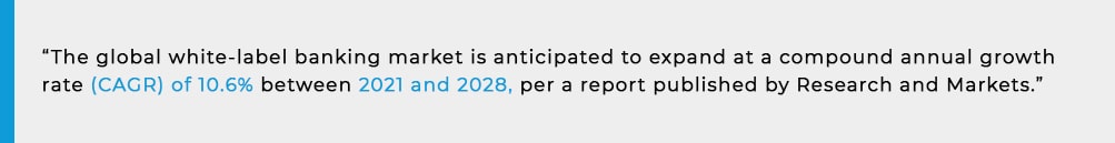 white-label banking market