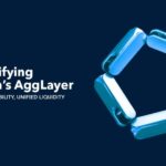 Polygon AggLayer,Polygon’s Aggregation Layer,Aggregated Blockchains,aggregated l2s,aggregation layer