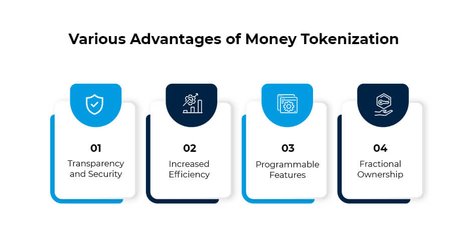 Various Advantages of Money Tokenization