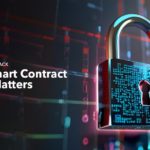 Euler Finance Hack Why Smart Contract Audit Matters