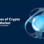 Crypto Wallet Market Stats