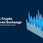 Crypto Derivatives Exchange Launch - banner