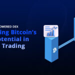 Layer 2 Trading DEX