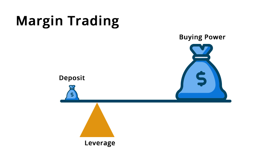 Margin Trading Exchanges - image