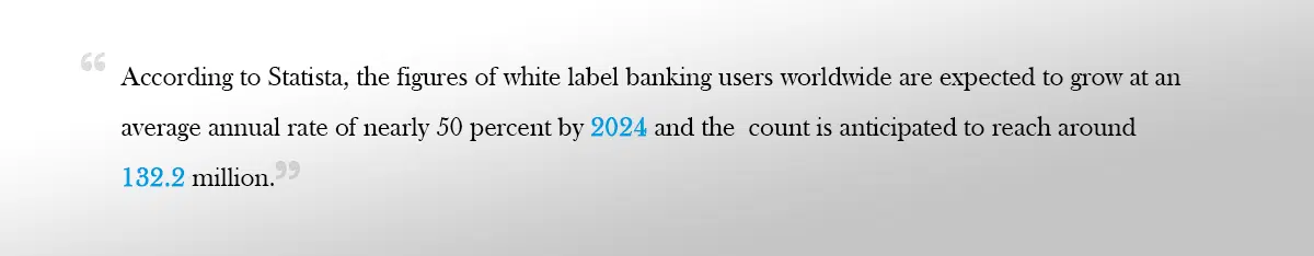 white label banking