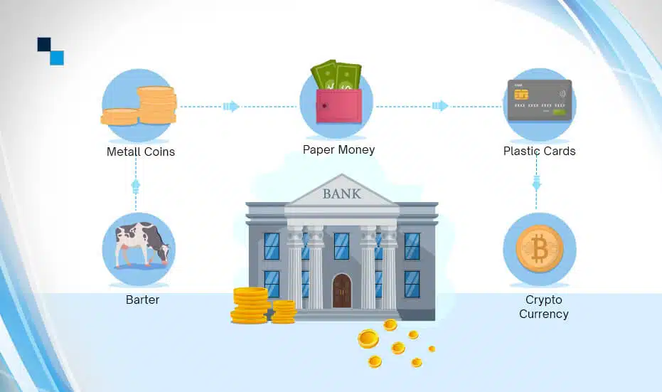 Crypto Banking Solutions