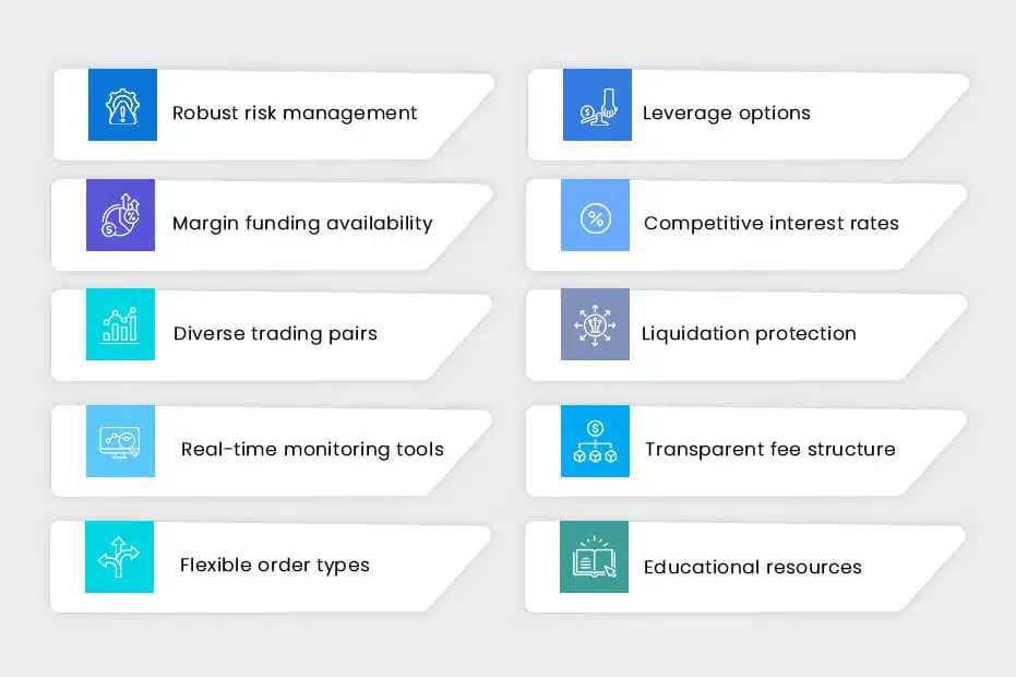 Spot-Futures-and-Margin-Trading-Exchange-image2